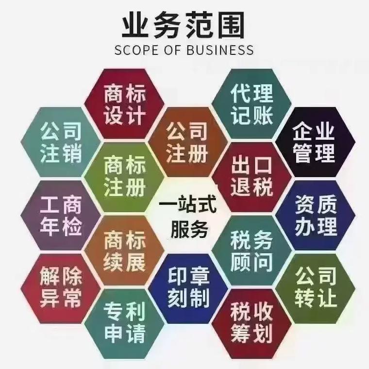 中华南路代理记账